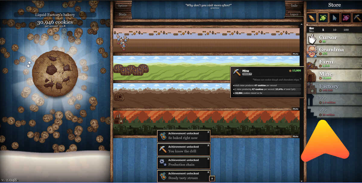 Maximize cookie production